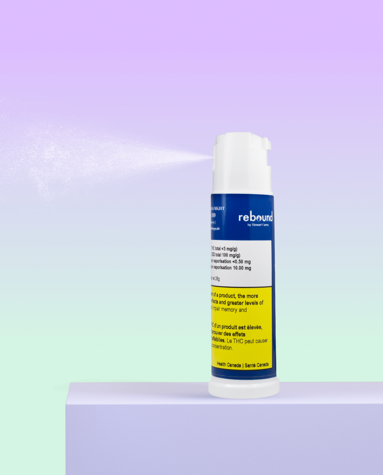 Morning, Noon + Night—High Potency CBD Spray Stewart Farms